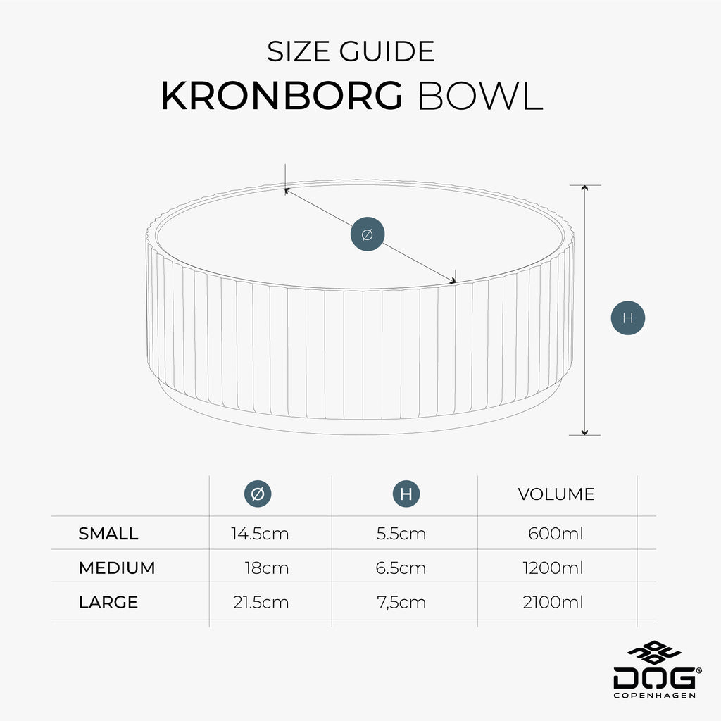 Gamelle KRONBORG