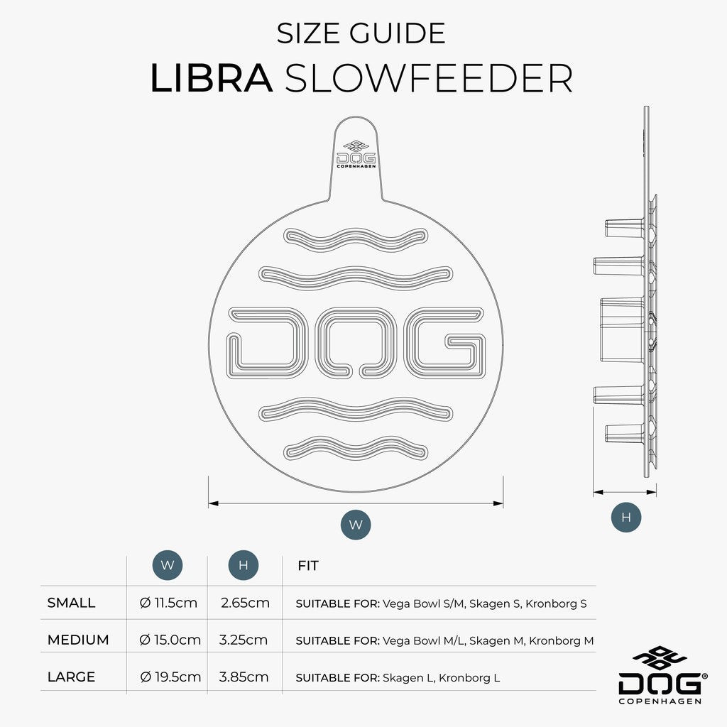 Tapis anti-glouton LIBRA